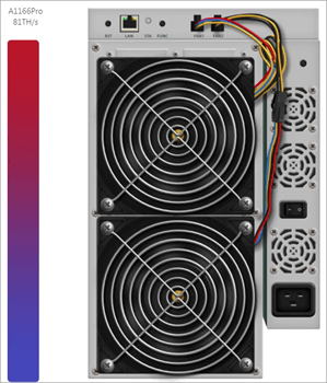AvalonMiner A1166 Pro